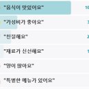 도봉-도봉-2009 | 생활의달인 꽈배기 달인 동작구 5억 모은 꽈배기 청년 달인 꽈배기집 남성사계시장