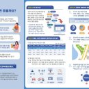 꿈꾸는놀이터작은도서관 이미지