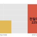 (주)해덕