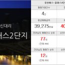 굿모닝행정사사무소 이미지