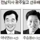 동문PC 이미지