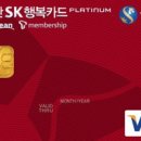 SK행복주유소 티스토리