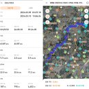 영산기맥1구간63.87km-함께 걷는 시간들속에 이미지