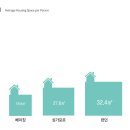 동부시장방향 이미지