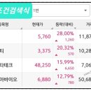 에이피23 이미지