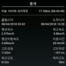 상지목장 이미지