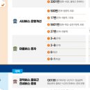 국토종합상사 이미지