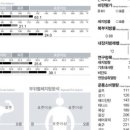 크라운짐 이미지