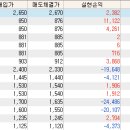 대명시큐리티 이미지