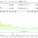 주식회사 마루이엔지 이미지