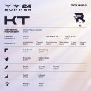 (주)케이플러스팜 이미지