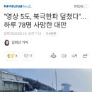 영상 5도, 북극한파 덮쳤다...하루 78명 사망한 대만 이미지