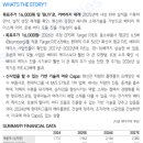 화신 : 섀시 기술을 기반으로, 두 번째 피봇을 기대 이미지