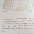 황제부동산중개사무소 이미지