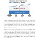 한림정밀