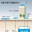수테크 중앙일보