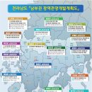 신성종합개발