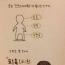 리더십스피치 이미지