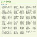 남도1번지횟집 이미지