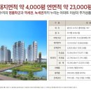 힐스테이트수지구청역 이미지