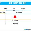 경춘열차 이미지