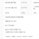 센텀비스타동원2차아파트 이미지