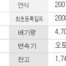 제이앤에스모터스