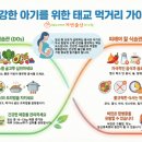 맘스베베자연출산1조산원 네이버블로그