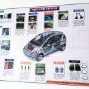 타이어프로 와동점 이미지