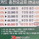 디케이워시 내동점 이미지