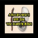 스위스보청기 - 울주군 헌양길 37 | 스위스보청기
