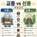 억불산업 | 비10, 한국 불교, 기원, 시대별 주요 흐름, 핵심 사상, 교종 vs 선종 비교, 한국 불교 종단 구조