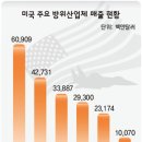 예산-04 이미지