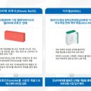 밸류메디컬 이미지