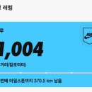 크로스핏버서커 이미지