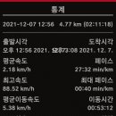 불암버스정류장 이미지