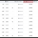 예성건축사사무소 이미지