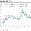 하나철강