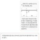 Re: chatGPT를 이용한 논술 문제 풀이 및 활용법 예 이미지