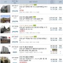 사미경로당 이미지