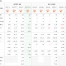 TOP메디케어 이미지