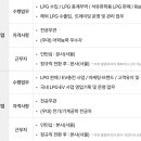 E1. 해외영업vs국내영업 채용 이미지