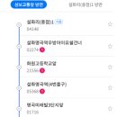 연암네거리 서편 티스토리