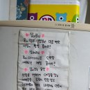 호수마루펜션 이미지