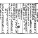 고방서예[2627]퇴계선생7절-退溪草屋퇴계초옥。喜黃錦溪來訪희황금계래방。 이미지