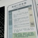 예원 | 중국 상해 필수 여행 코스 예원 후기, 입장료, 야경 시간, 포토스팟 추천