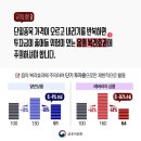 레버리지플러스