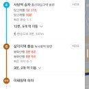 총신대입구역 방면 4호선도 출근시간대 사람 개많아?? 이미지