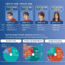 고향시계