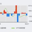 (주)화신정공 이미지